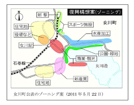 女川町のゾーニング案