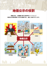 地価公示パンフ