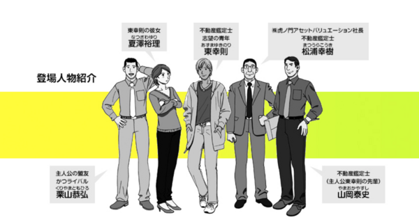 東京都不動産鑑定士協会連合会